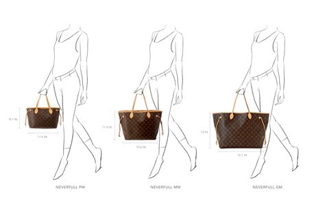 neverfull louis vuitton sizes|louis vuitton tote size chart.